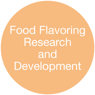 Food flavoring Research and Development