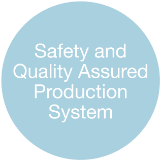 Safety and Quality Assured Production System